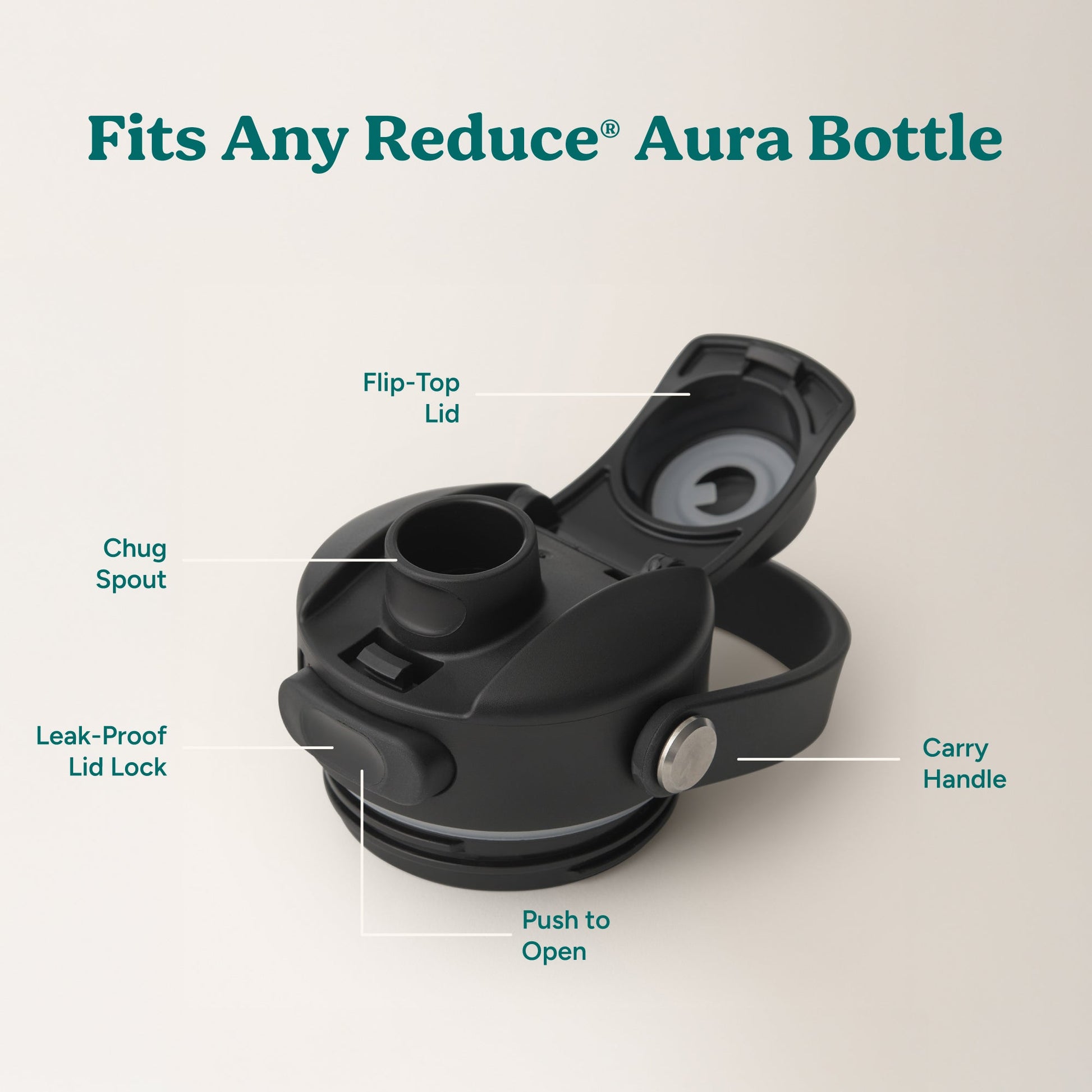 aura-lid-w6 AuraLid_ALL_Replacement-3_Black.jpg