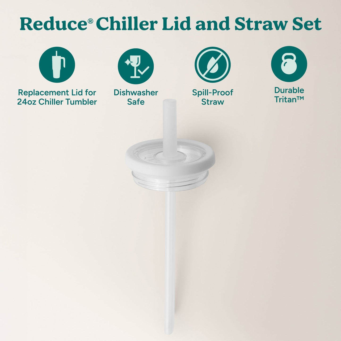 chiller-medium-lid-and-straw-set-i1 ChillerLid_24oz_Replacement-2_Clear.jpg