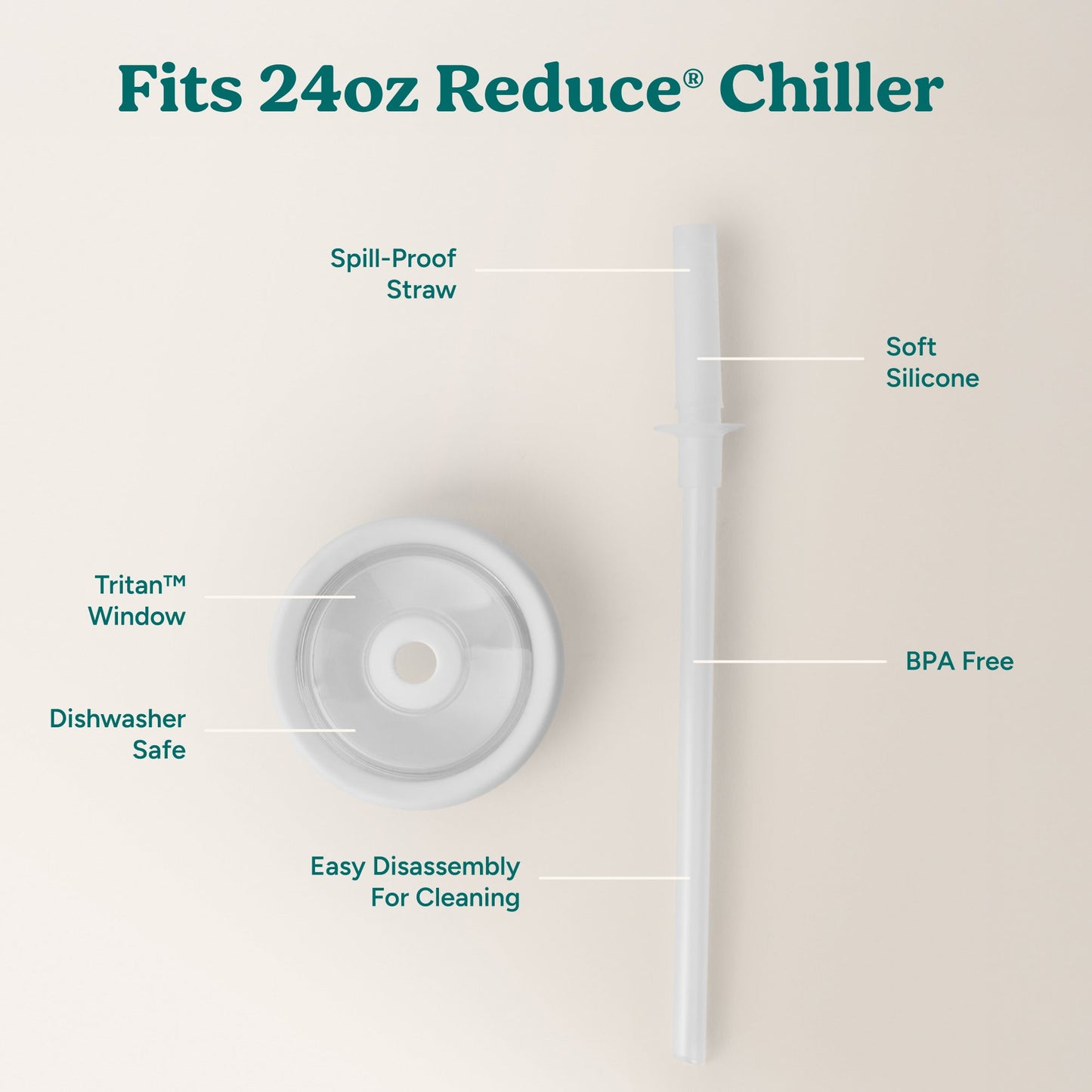 chiller-medium-lid-and-straw-set-i8 ChillerLid_24oz_Replacement-3_Clear.jpg