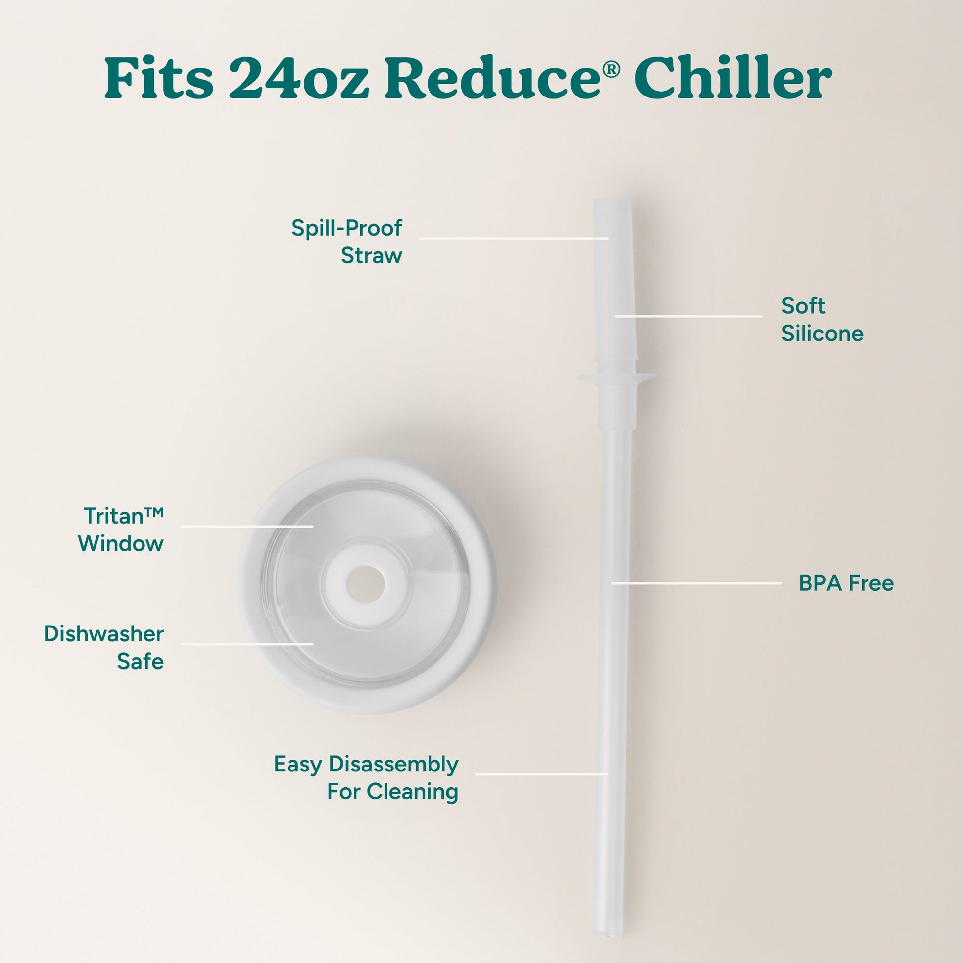 chiller-medium-lid-and-straw-set-i8 ChillerLid_24oz_Replacement-3_Clear.jpg