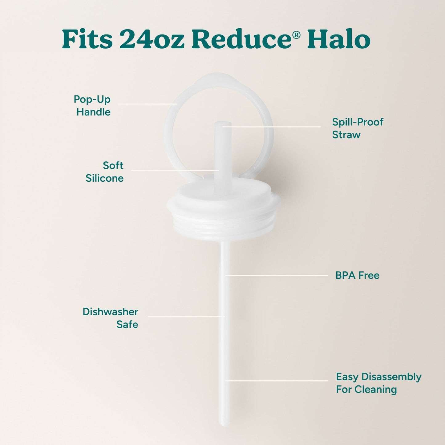 halo-medium-lid-and-straw-set-e9 HaloLid_24oz_Replacement-3_5a491c1e-16a1-4137-99f0-c960a4a77ab9_White.jpg