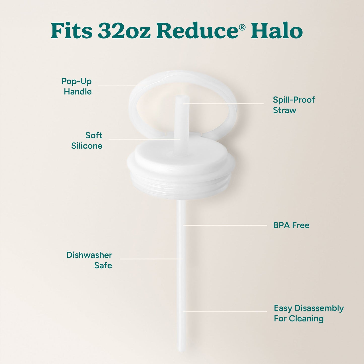 halo-large-lid-and-straw-set-i6 HaloLid_32oz_Replacement-3_White.jpg