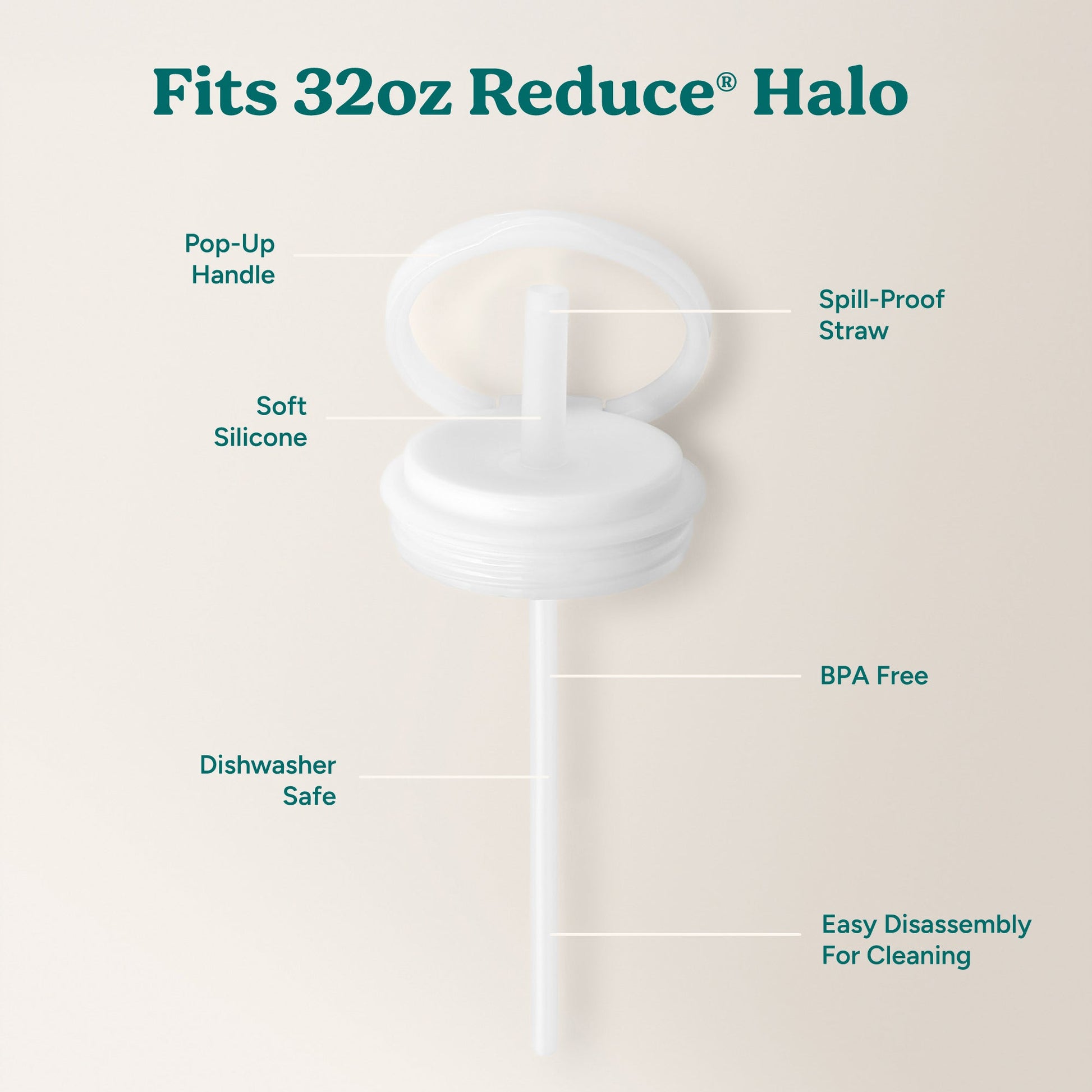 halo-large-lid-and-straw-set-i6 HaloLid_32oz_Replacement-3_White.jpg